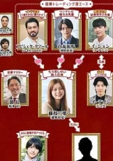 三国王道恋爱